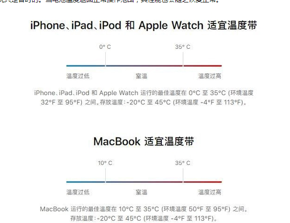 新荣苹果13维修分享iPhone 13耗电越来越快怎么办 